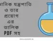 বৈজ্ঞানিক যন্ত্রপাতি ও তার প্রয়োগ এর তালিক PDF সহ