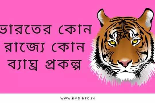 ভারতের ব্যাঘ্র প্রকল্পের তালিকা