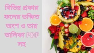 Read more about the article বিভিন্ন প্রকার ফলের ভক্ষিত অংশ ও তার তালিকা PDF সহ।1(Eat portions of different types of fruits and their list with PDF)